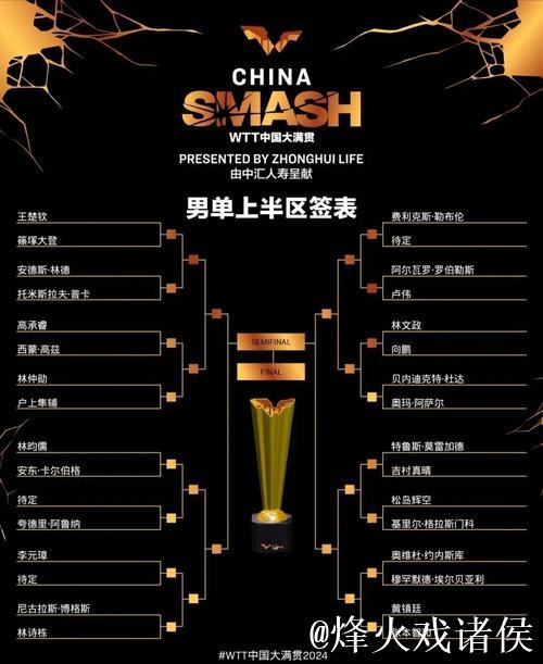 体育赛事全览——全年精彩赛程一目了然