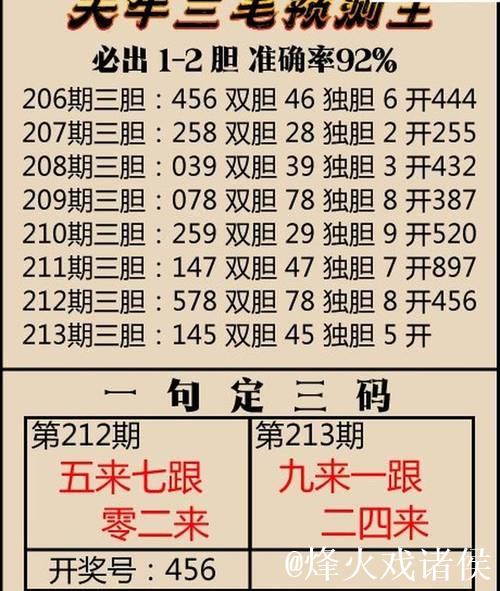 福彩3D第014期牛魔王预测诗