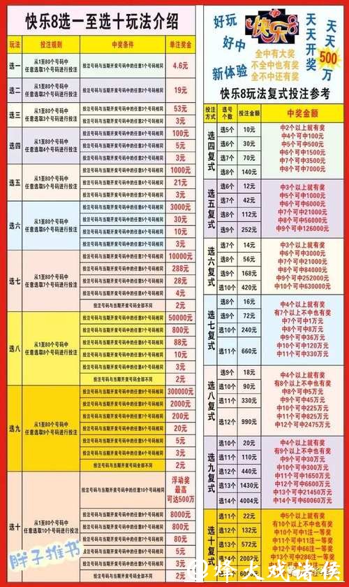 世界杯竞猜官网全面解锁投注秘诀 世界杯竞猜官网全面解锁投注秘诀