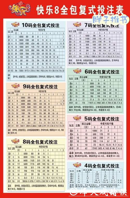 世界杯竞猜官网全面解锁投注秘诀 世界杯竞猜官网全面解锁投注秘诀