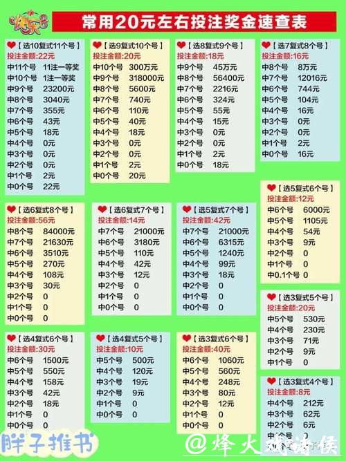 世界杯竞猜官网全面解锁投注秘诀 世界杯竞猜官网全面解锁投注秘诀