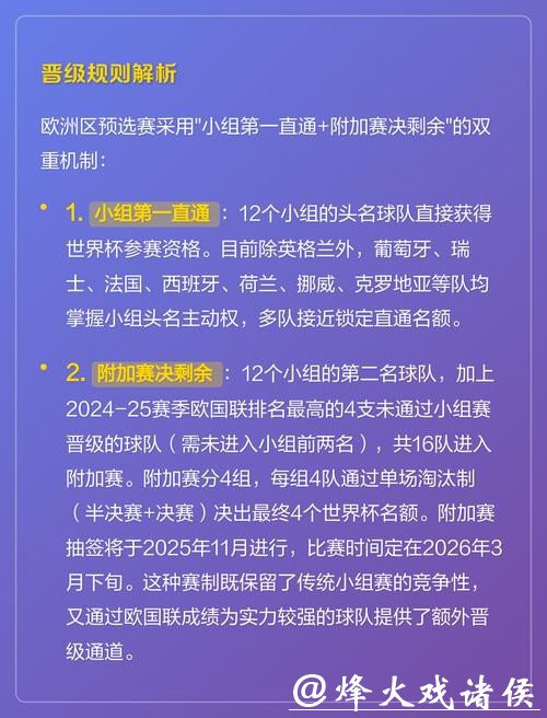 2026世界杯投注规则详解与玩法大全 2026世界杯投注规则详解与玩法大全