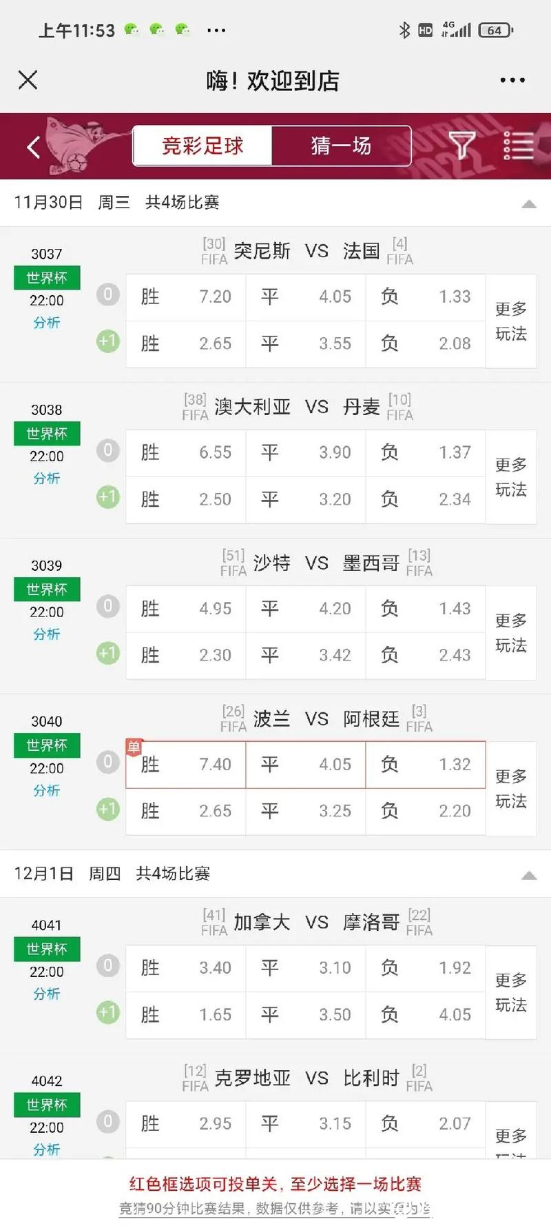世界杯外围下注：全球热门战队赔率全解析