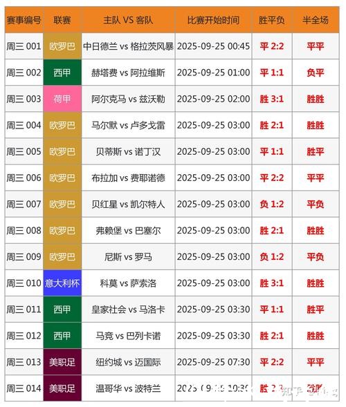 世界杯竞猜官网:深度分析助力精准赛果判断 世界杯竞猜官网:深度分析助力精准赛果判断