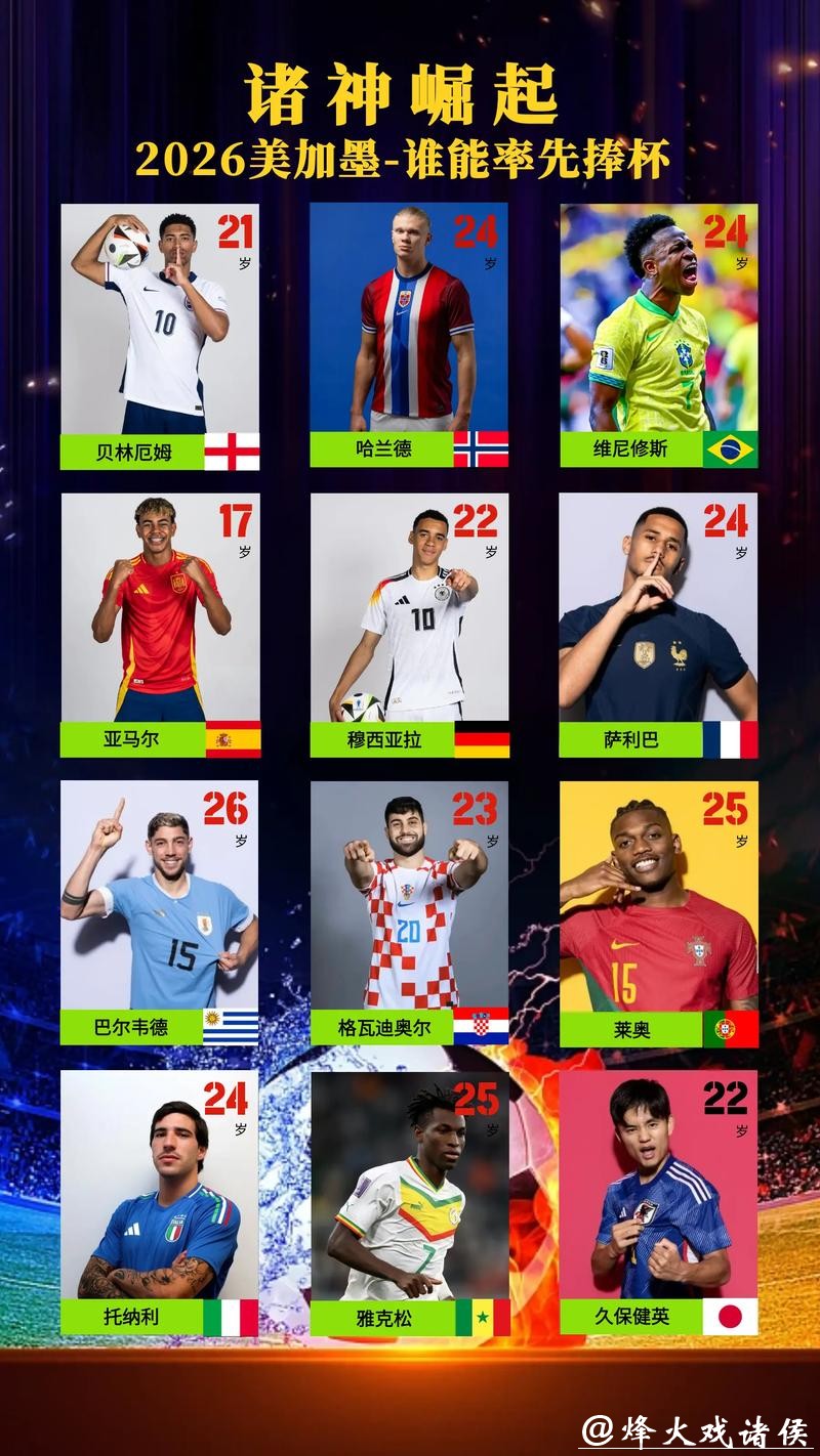 2026世界杯投注方式对比及推荐指南 2026世界杯投注方式对比及推荐指南