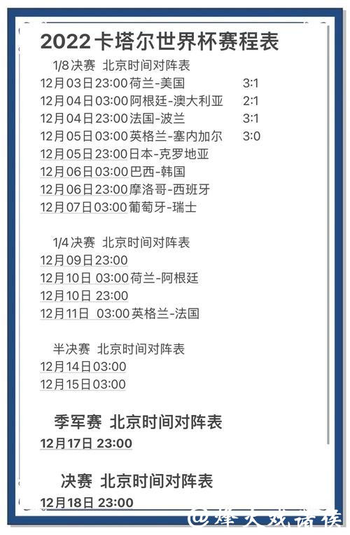 世界杯投注:比分竞猜与赛果预测秘诀 世界杯投注:比分竞猜与赛果预测秘诀