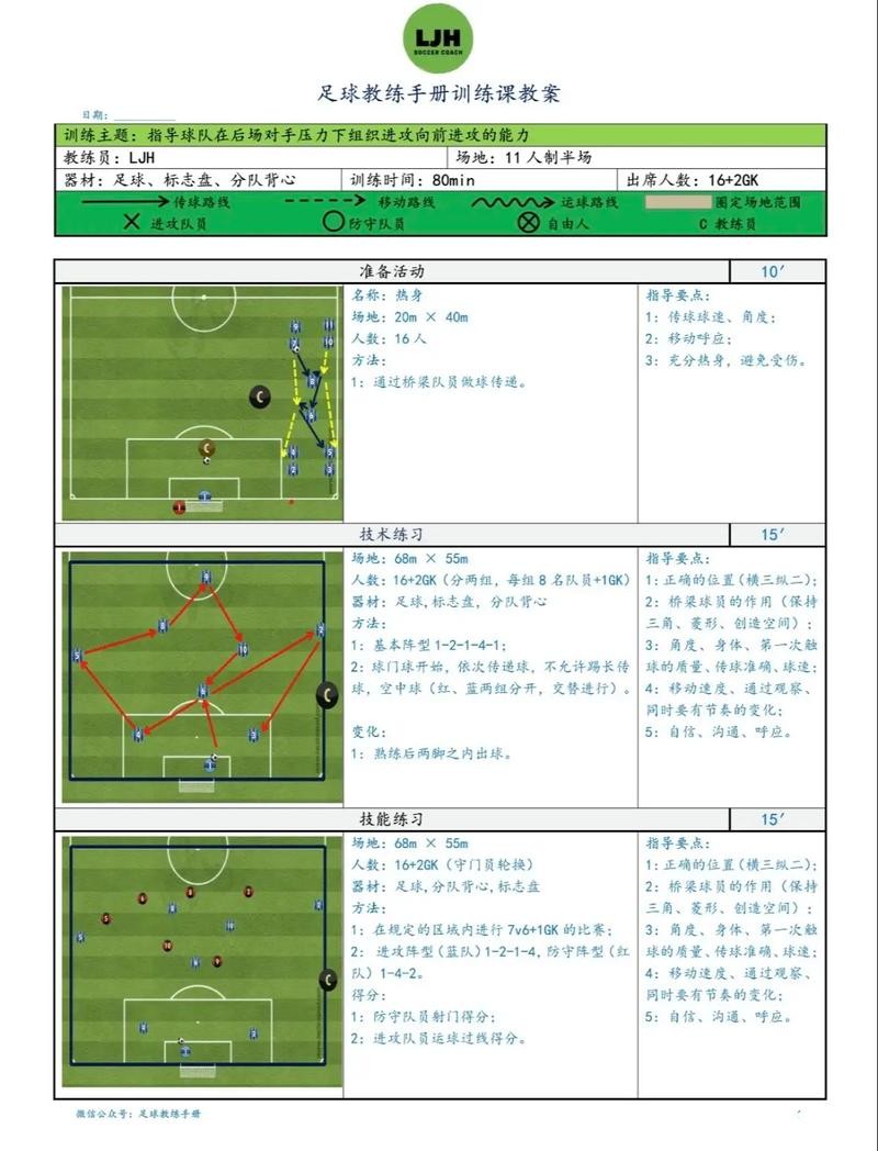 世界杯预测：各国主教练战术布置解析