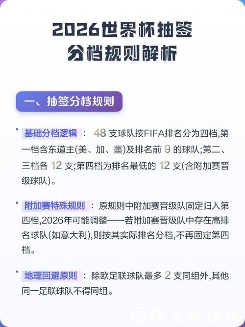 2026世界杯下注攻略解析及指南 2026世界杯下注攻略解析及指南