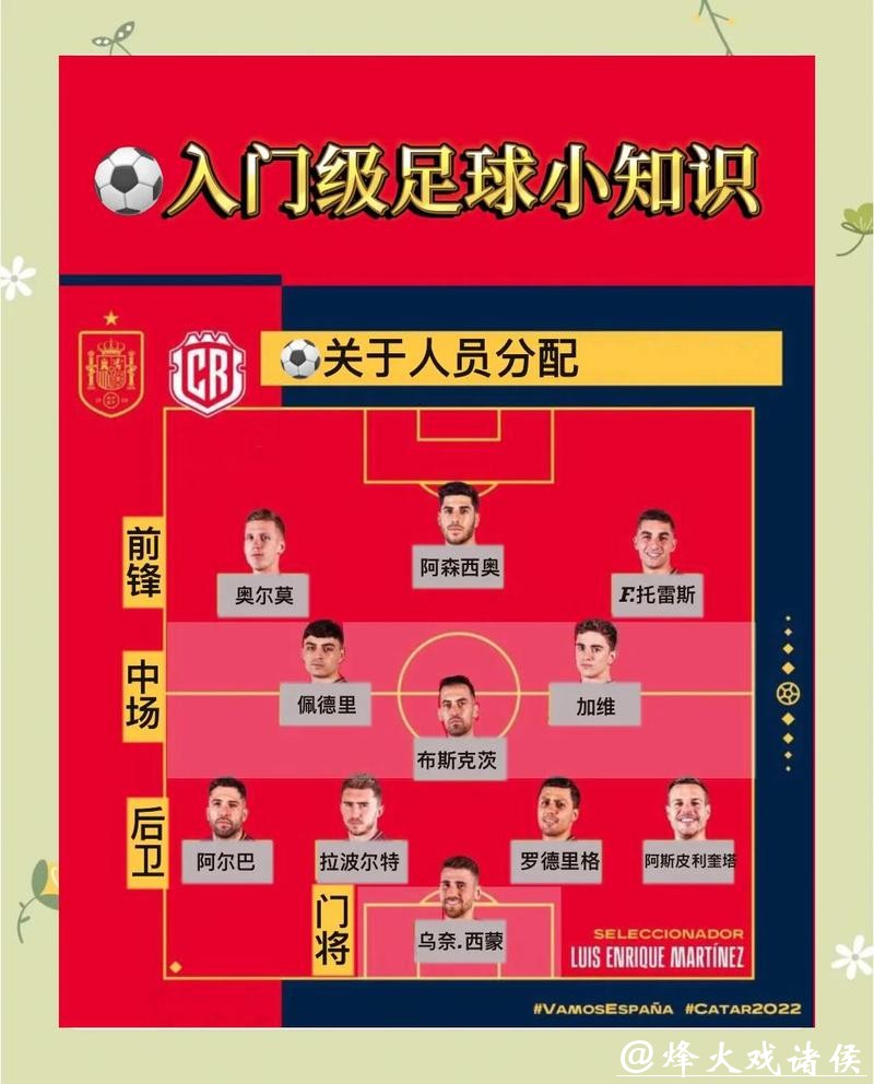 世界杯下注法：从入门到精通