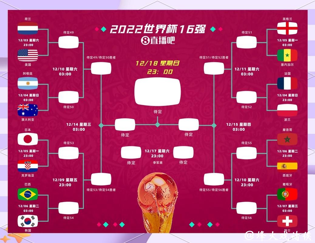 世界杯竞猜平台资深玩家经验分享帖