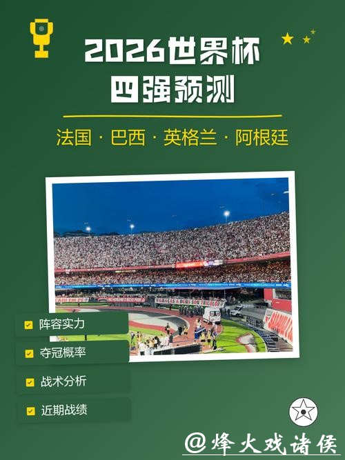 2026世界杯投注:专业分析与预测 2026世界杯投注:专业分析与预测