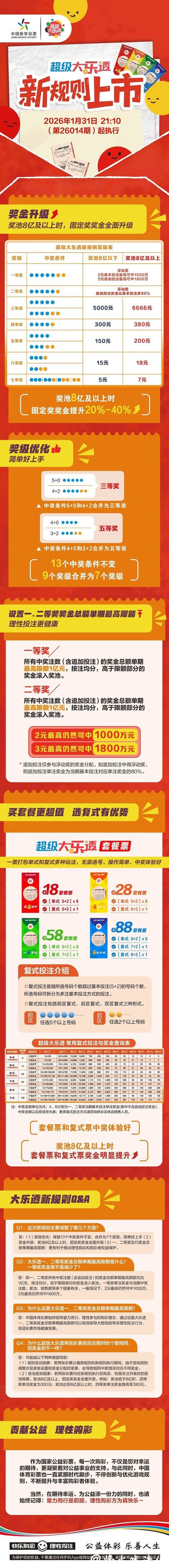 2026世界杯投注规则：小额投注与长效收益研究