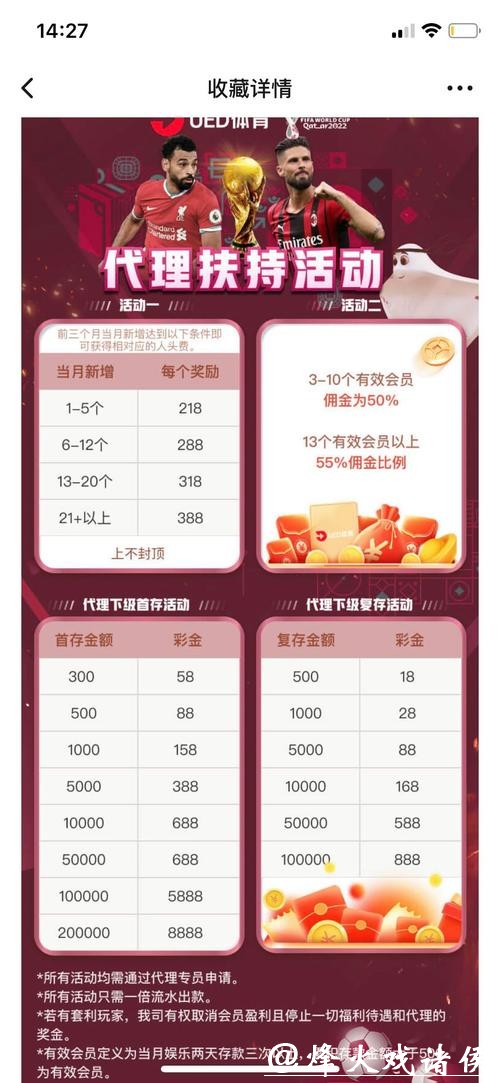 世界杯正规竞猜平台:投注体验与平台解读 世界杯正规竞猜平台:投注体验与平台解读