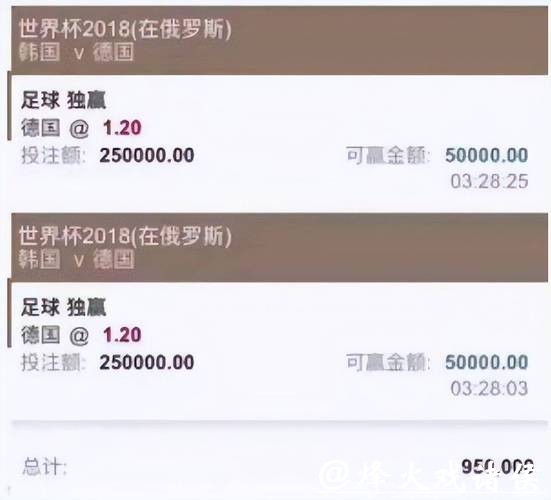 世界杯买球平台:全方位赛事资讯一手掌握 世界杯买球平台:全方位赛事资讯一手掌握