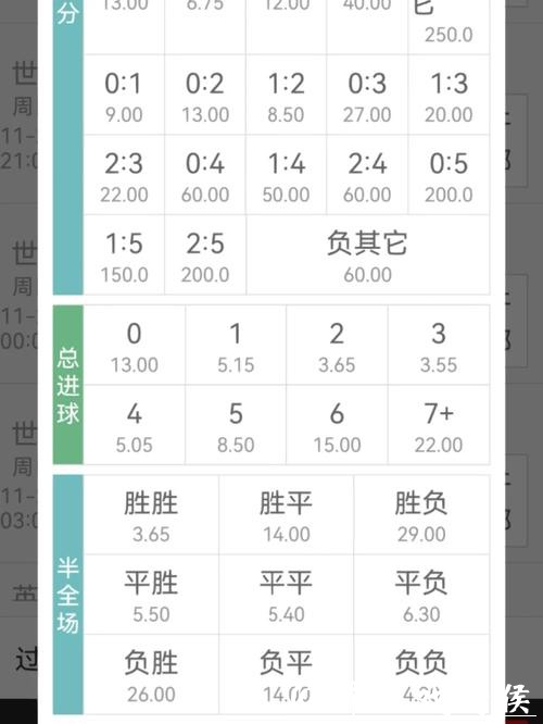 世界杯竞猜平台：揭秘赔率隐藏的奥秘