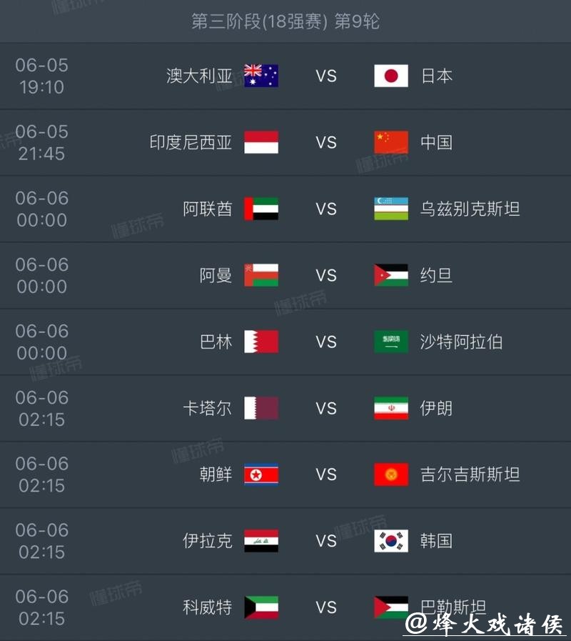 预测2026世界杯比分是否迎来新格局? 预测2026世界杯比分是否迎来新格局?