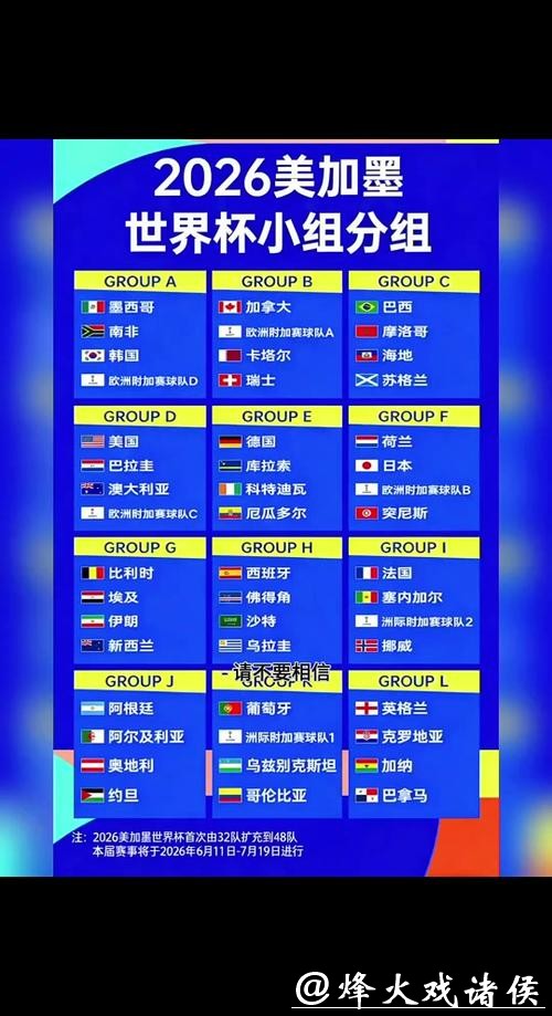 预测2026世界杯比分是否迎来新格局? 预测2026世界杯比分是否迎来新格局?